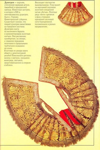 Во что одевались русские люди в старину. Смотреть фото Во что одевались русские люди в старину. Смотреть картинку Во что одевались русские люди в старину. Картинка про Во что одевались русские люди в старину. Фото Во что одевались русские люди в старину