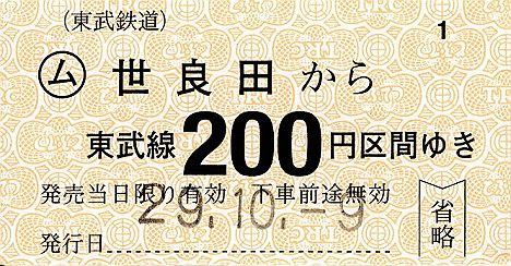 東武鉄道 常備軟券乗車券33 伊勢崎線 世良田駅(2017年)