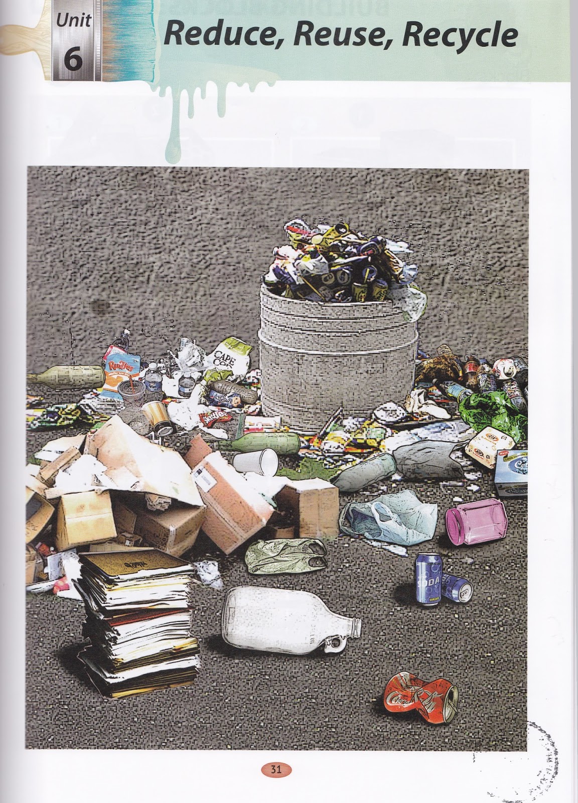 SMK SYED ALWI'S ENGLISH PANEL & OPS ENGLISH PROJECT: UNIT 6 - REDUCE ...