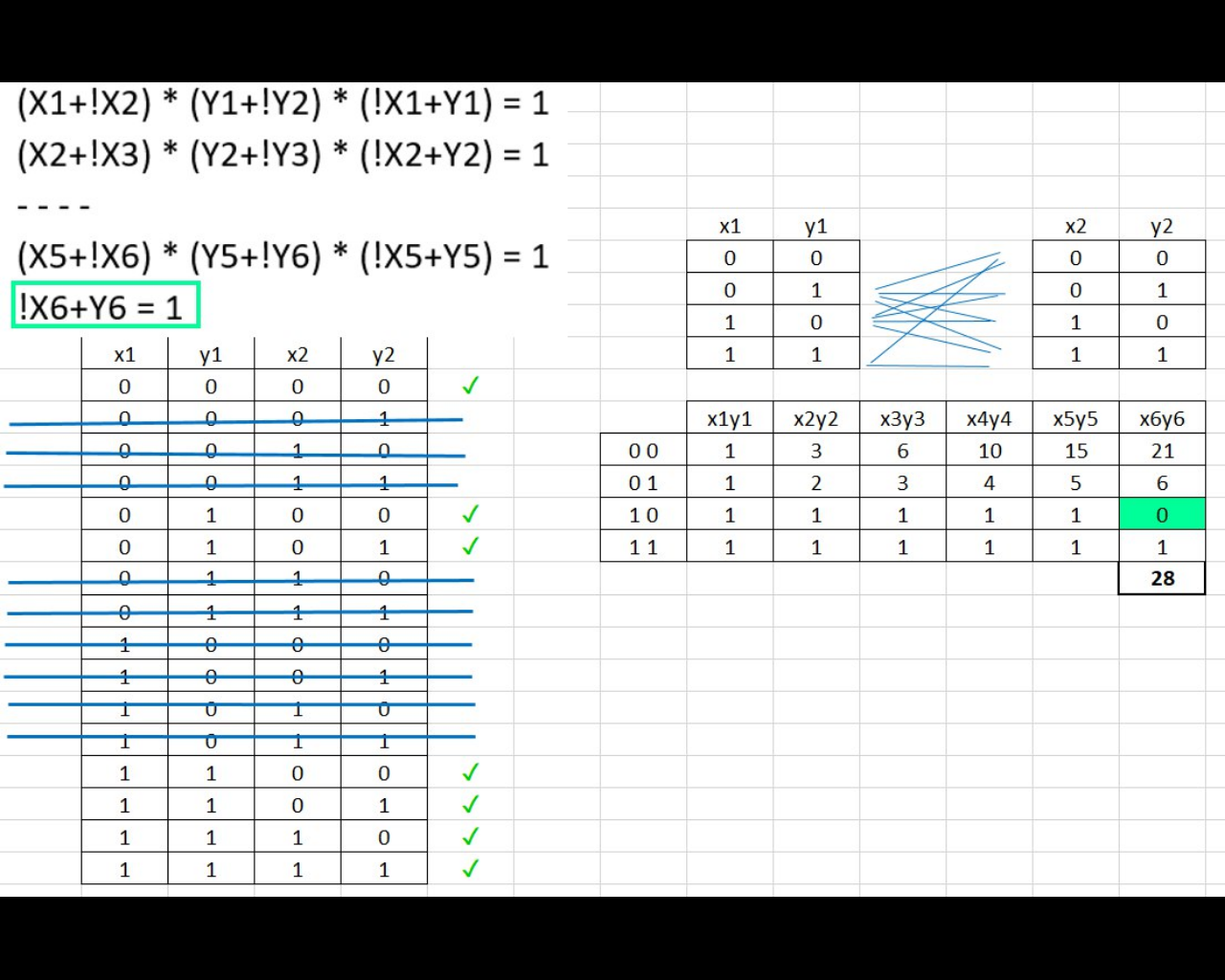 Нвк 67-12-10,5. Сравните дроби 3/16 и 5/24. 8 целых минус 3 целых 4/9. 2а-(4в-а)+(4в-3а) решение. 2 2 3 23 решение.