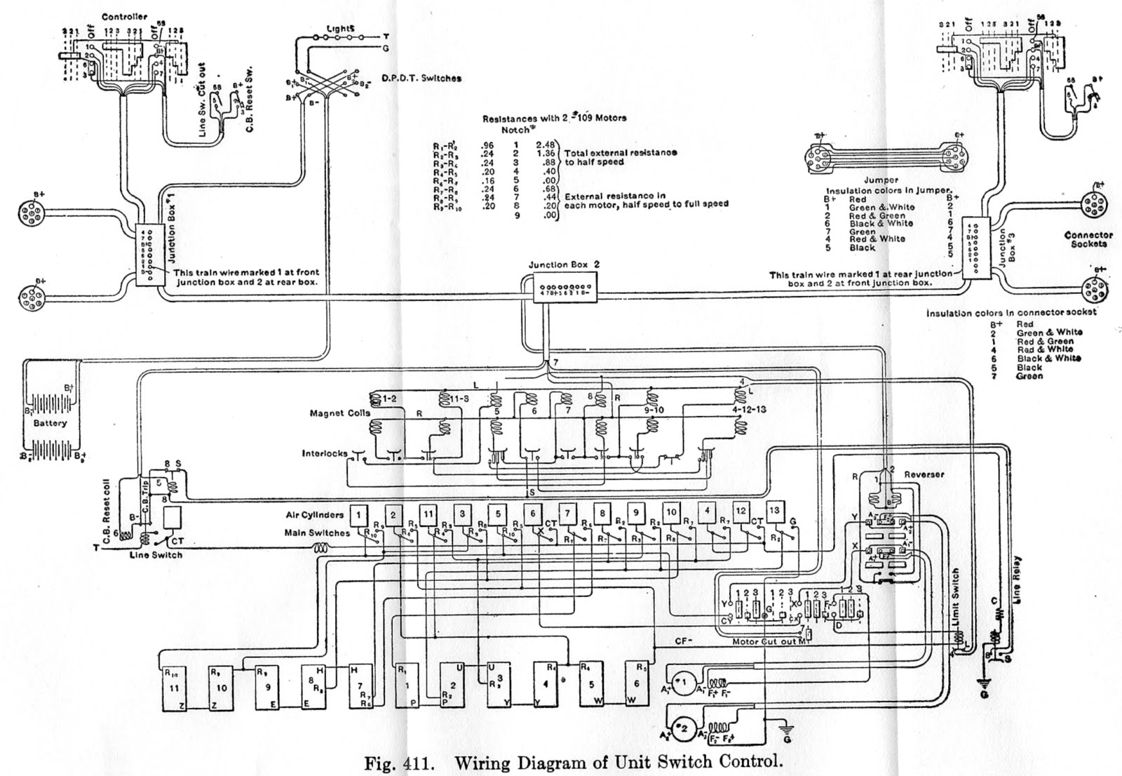 Maruti Wagon R Electrical Wiring Diagram Pdf