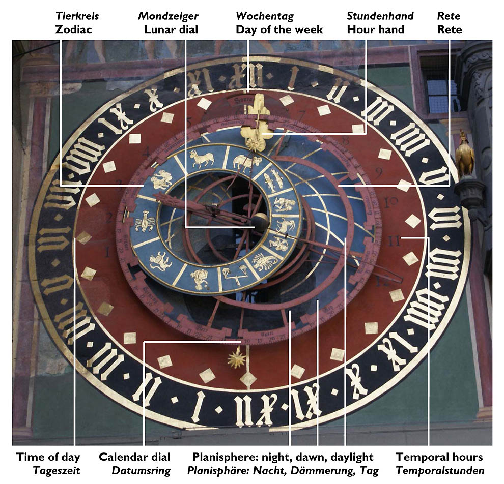 News Hump Amazing Astronomical clocks