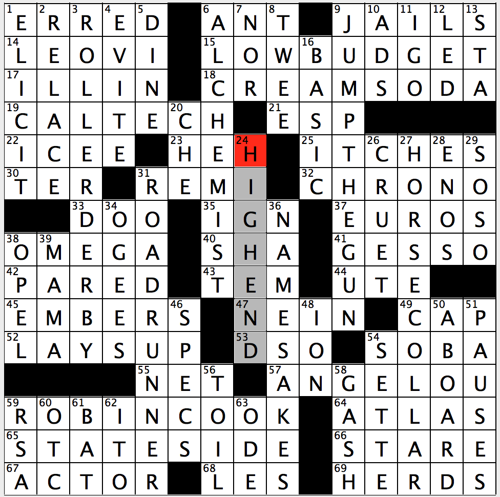 Retirement Pastels L.A.Times Crossword Puzzle Blogging Wednesday, July