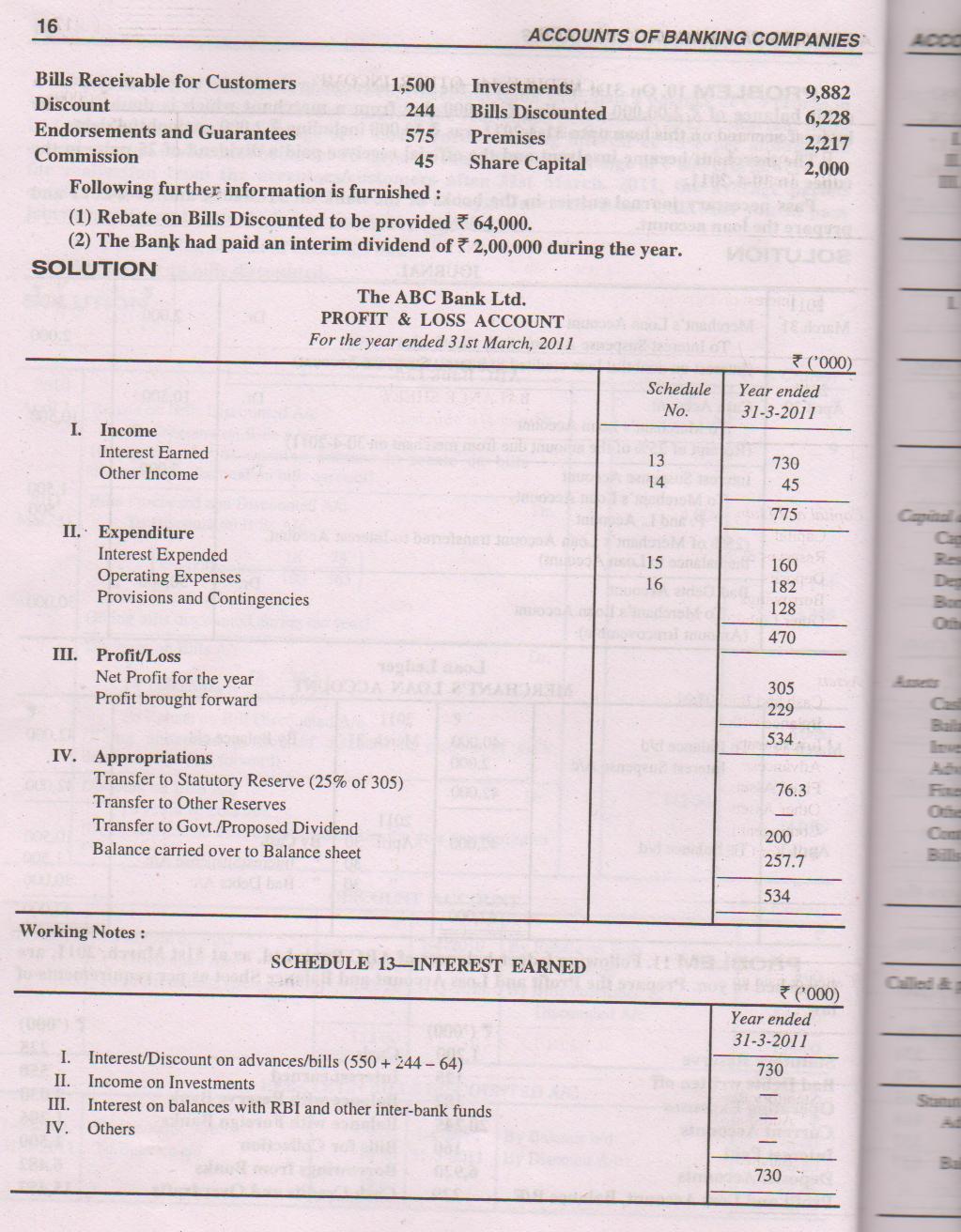 Dr Princy Francis Specialised Accounting Banking exercise no 11