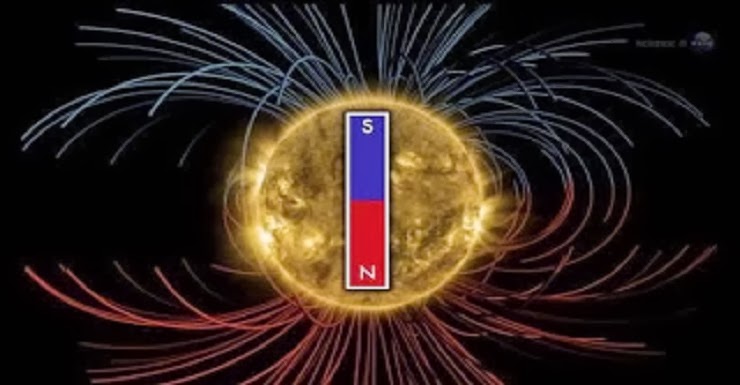 The Sun's Magnetic Field is about to Flip - NASA Science