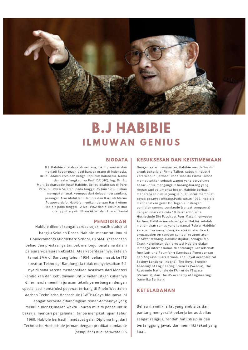 Contoh Desain Poster Biografiocl