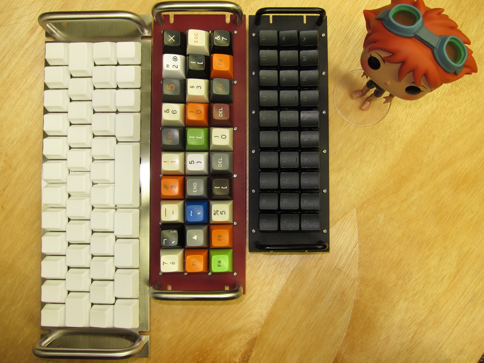 Smallest Keyboard. r/MechanicalKeyboards