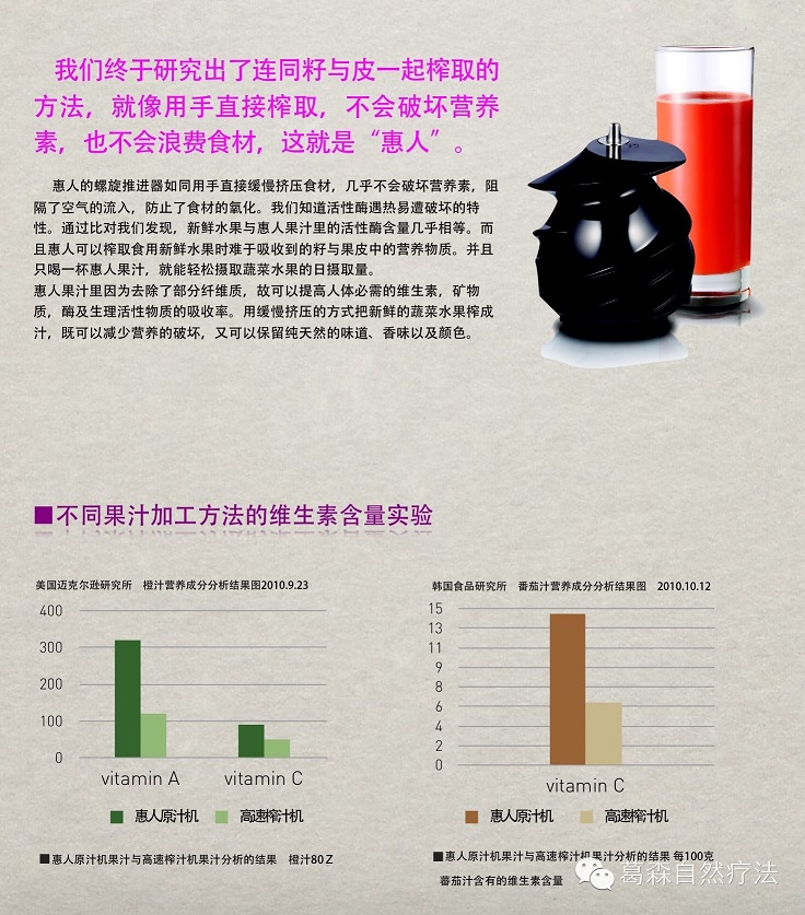 Apple & Carrot 果汁