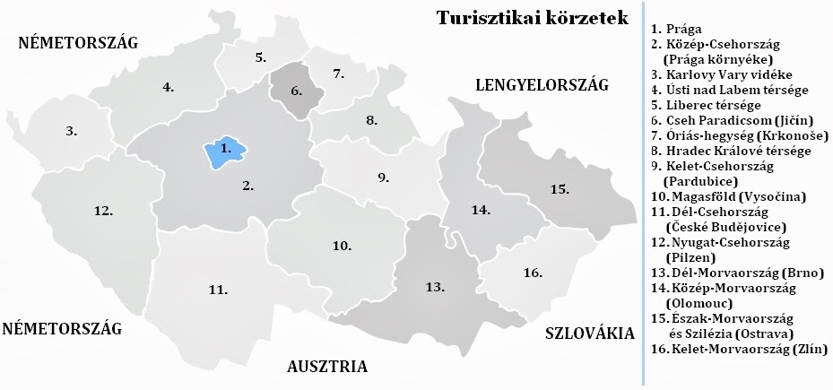 Turisztikai körzetek Csehországban