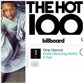 Stella Dimoko Korkus.com: Wizkid Becomes First Nigerian Artiste To Reach No  1 On US Billboard Hot 100