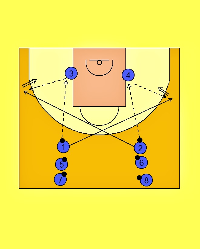VIVE EL BASKET CON EDUARDO BURGOS Dos ejercicios de tiro de diferente tipo de dificultad VIVE EL BASKET CON EDUARDO BURGOS Dos ejercicios de tiro de diferente tipo de dificultad