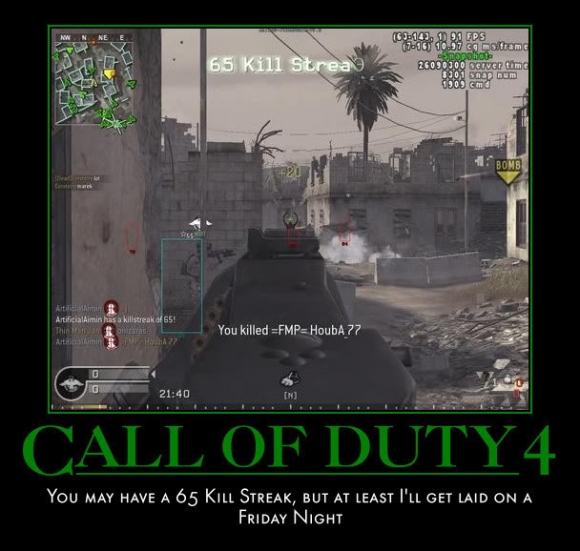 Once Upon A Time In The Entire World!!!: Game: Call of Duty