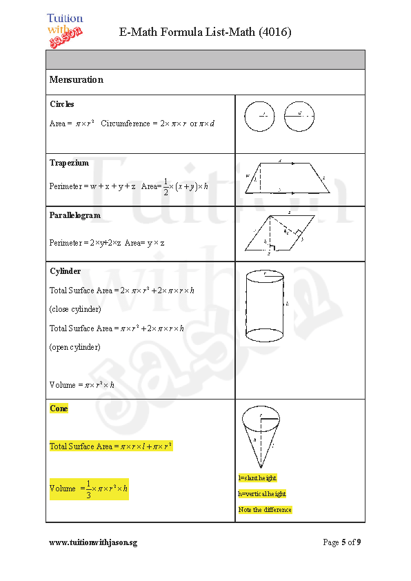 Additional Math (A-Math) And Math (E-Math) Formula Sheet for GCE O Levels