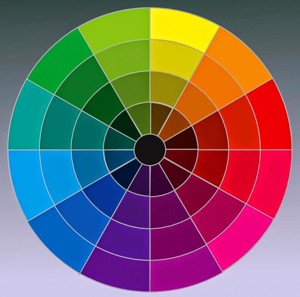 Circulo Cromatico De Colores Circulo Cromatico Combinar Colour Images