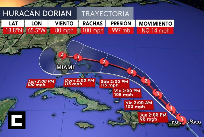 Dorian se aleja de RD; 12 provincias continúan en alerta Dorian se aleja de RD; 12 provincias continúan en alerta