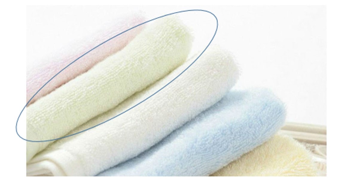 Textile Chemistry Phenolic Yellowing