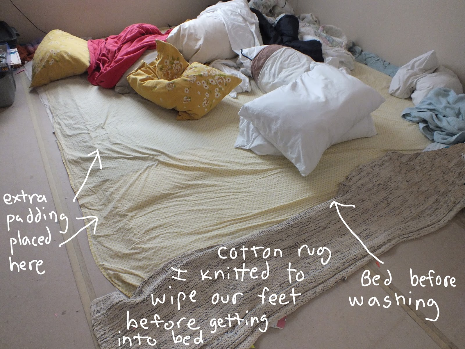 How To Make Your Own Batting Bed Batting Bed FAQ