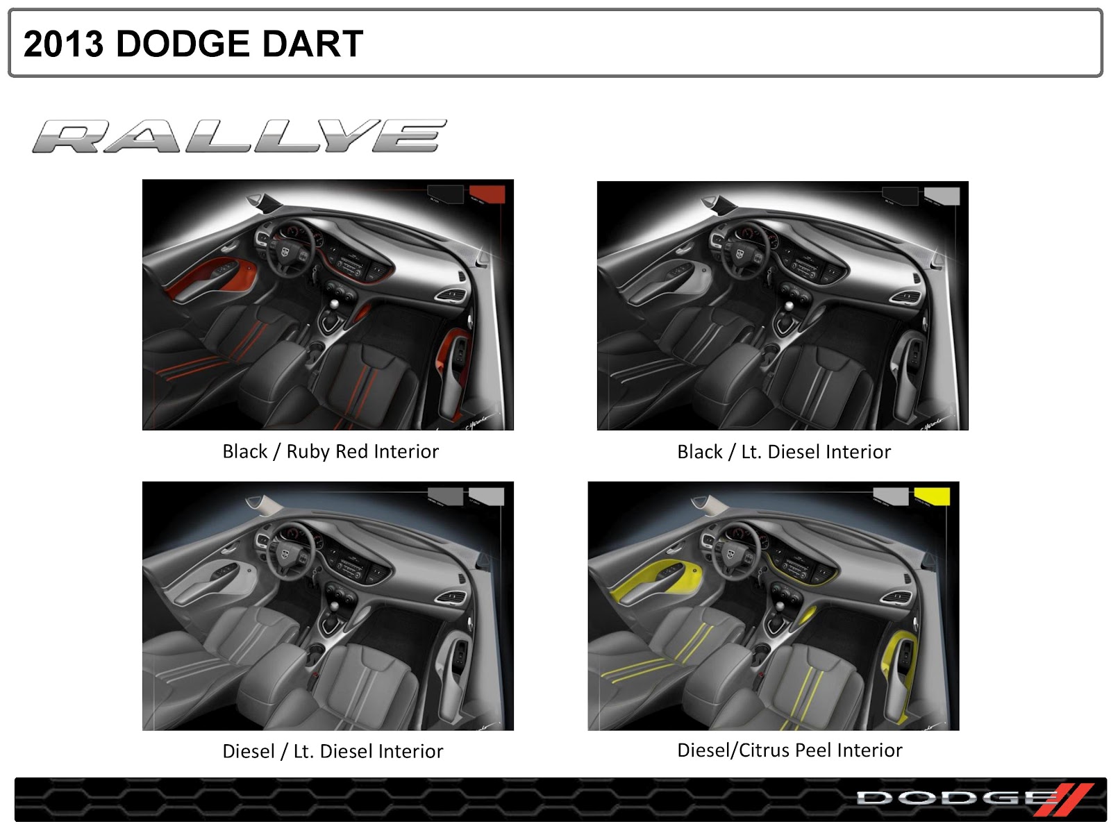 2013 visual data 5