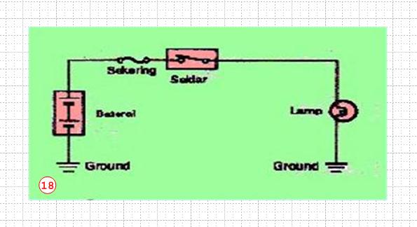 Gambar-18 : Wiring diagram sederhana.