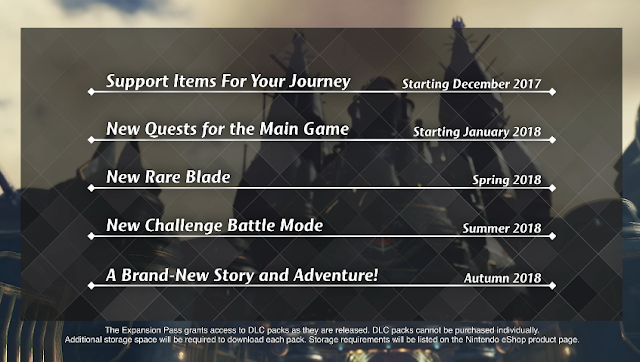 Xenoblade Chronicles 2 Expansion Pass Schedule Xenoblade Chronicles 2 Direct Expansion Pass Schedule DLC packs Nintendo eShop