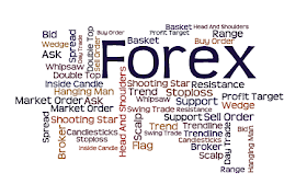 Forex terimlerin truist financial similar companies