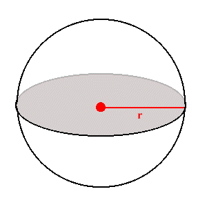 Вращение полукруга вокруг диаметра. Вращающаяся сфера. Вращение шара. Шар тело вращения. Тела вращения сфера и шар.