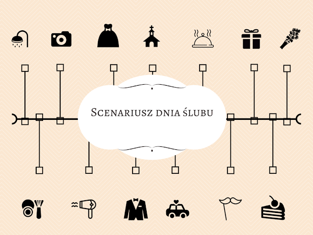 scenariusz dnia slubu