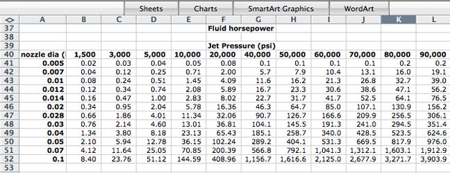 liter-to-horsepower-conversion-chart