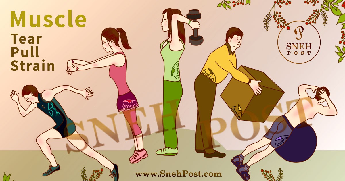 How to Know if You Have Muscle Strain Andrews Prowhy