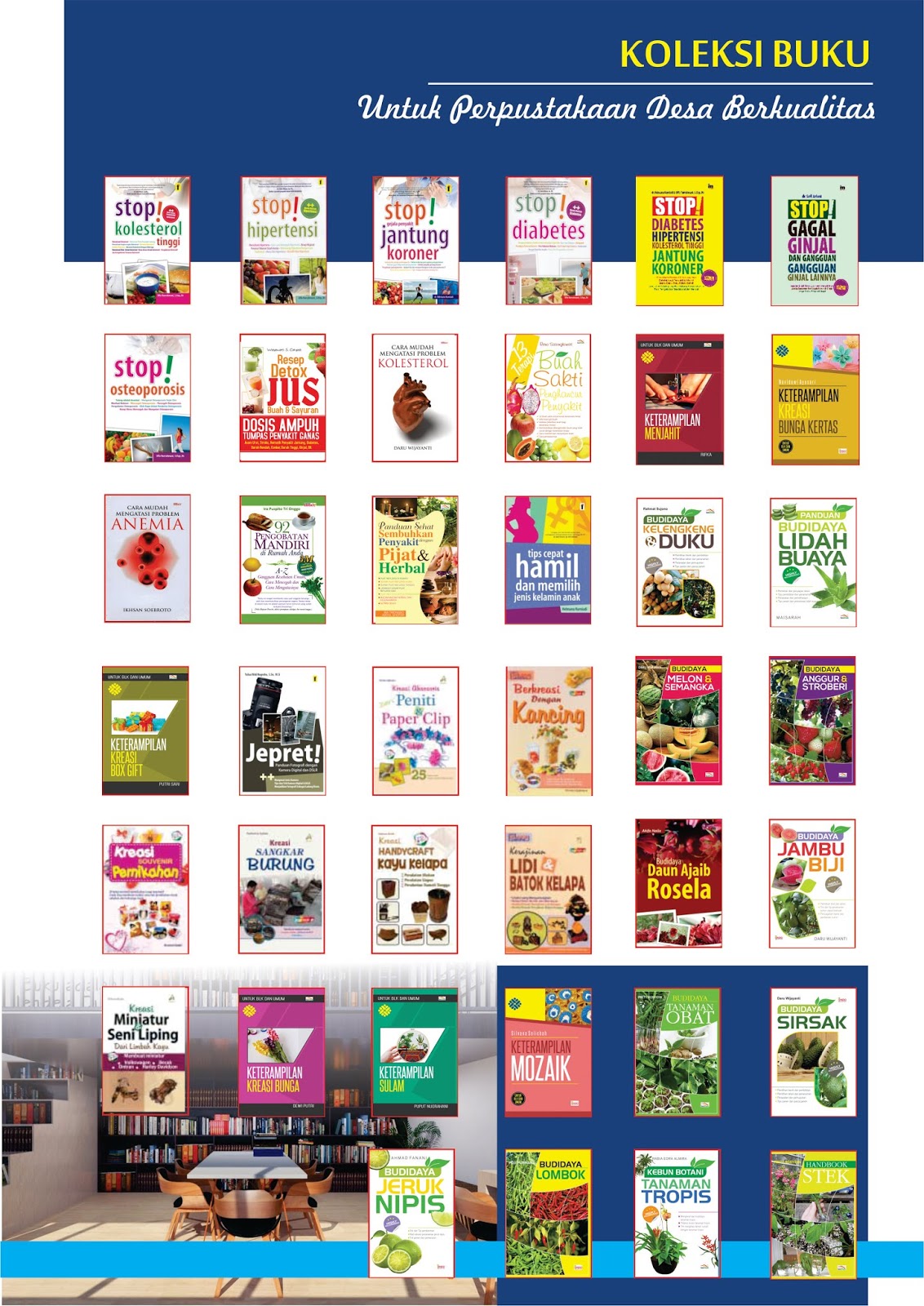 Contoh Terbaru RAB Pengadaan Buku Perpustakaan Desa Paket