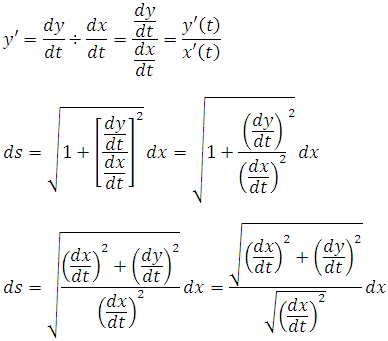 ds en forma parametrica ds-en-forma-parametrica