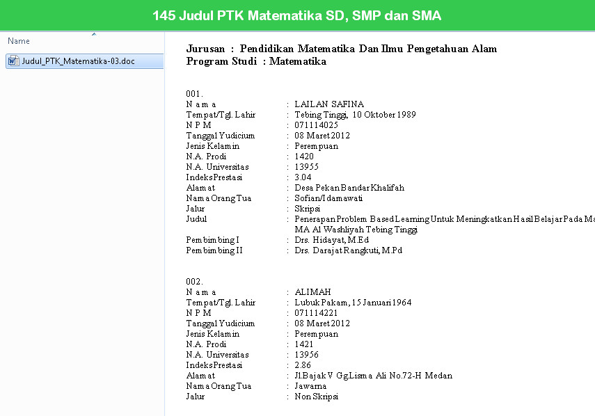145 Judul Ptk Matematika Sd Smp Sma Operator Sekolah