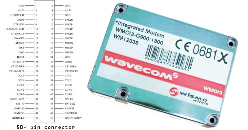 Wavecom WMOi3 - GSM modem Circuit Diagram | Super Circuit Diagram