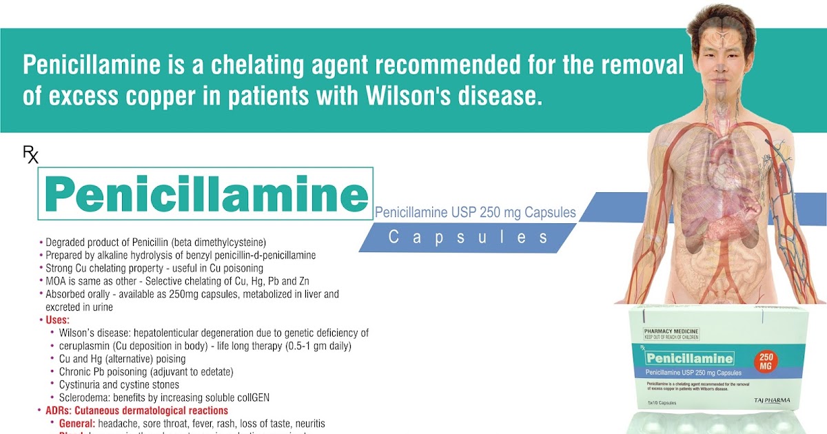 Penicillamine 250 Mg Capsules Penicillamine 250 Capsule Penicillamine Mechanism Of Action