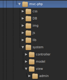Punto50: Un MVC básico para los primeros proyectos con PHP