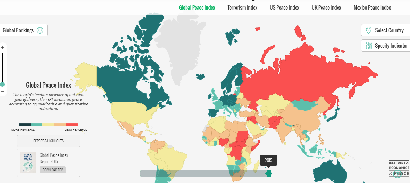 Глобальный индекс миролюбия разных стран согласно данным за 2015 год