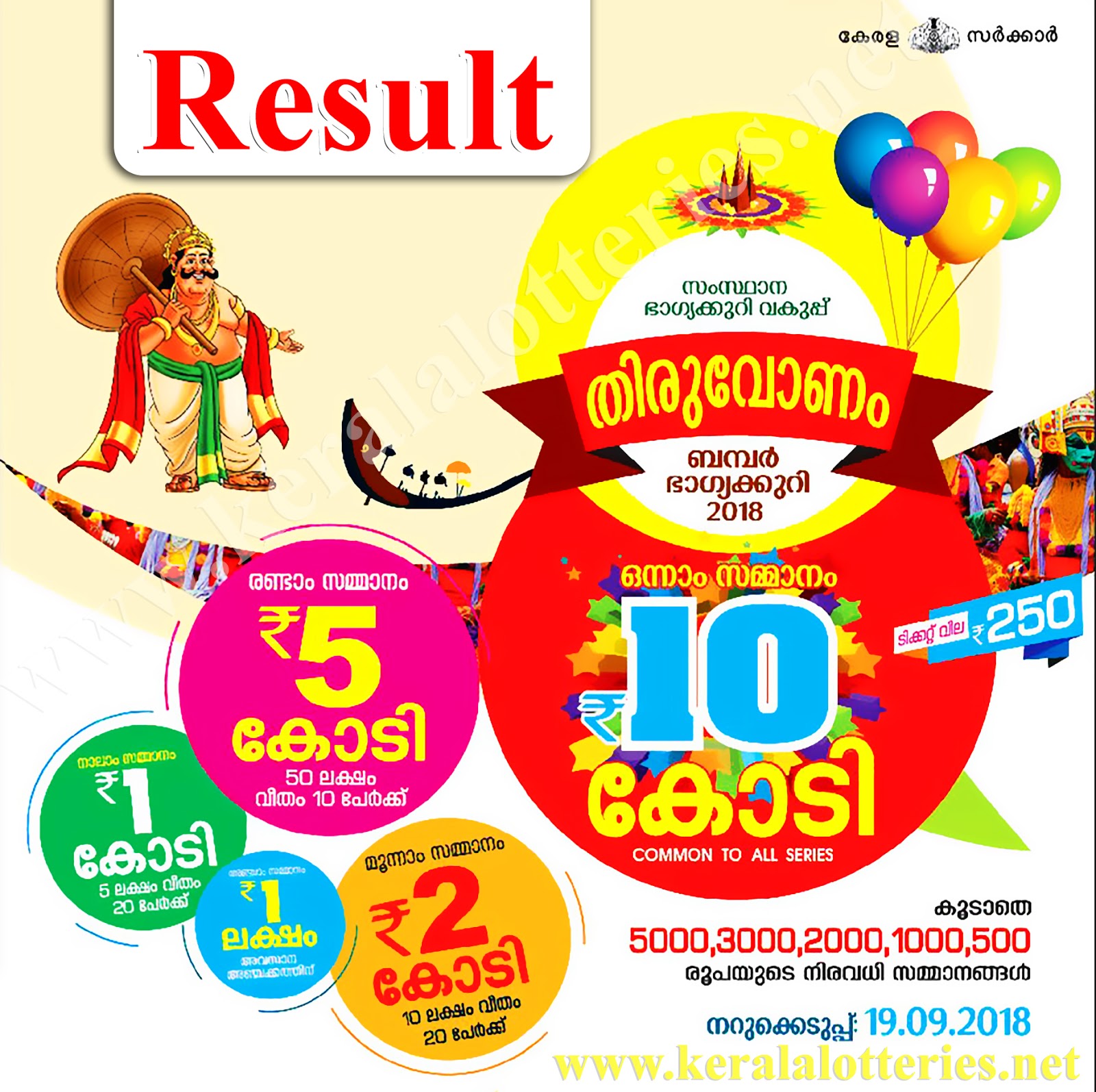 Kerala Lottery Results 19092018 Thiruvonam Bumper 2018 BR63 Lottery