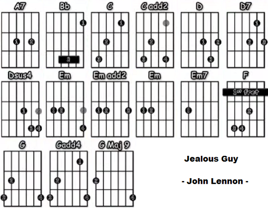Jealous Guy Acordes de guitarra acústica John Lennon