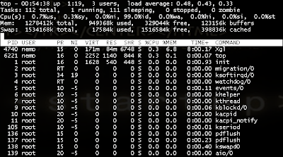 ubuntu get cpu usage ubuntu get cpu usage