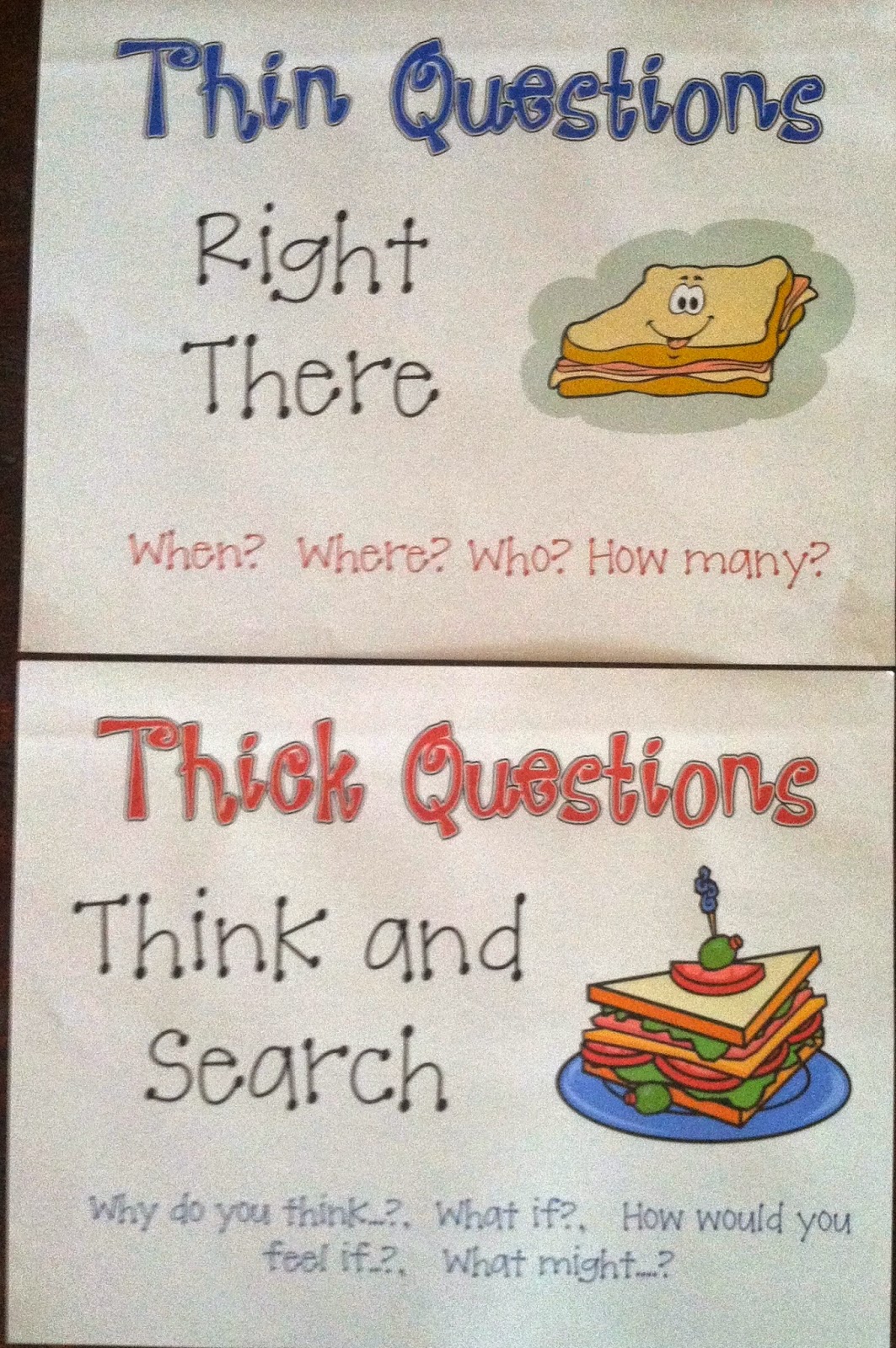 Creative Connections in the Classroom Thin and Thick Questions