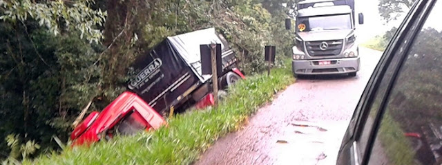 Caminhão sai fora da pista e bate em bueiro!