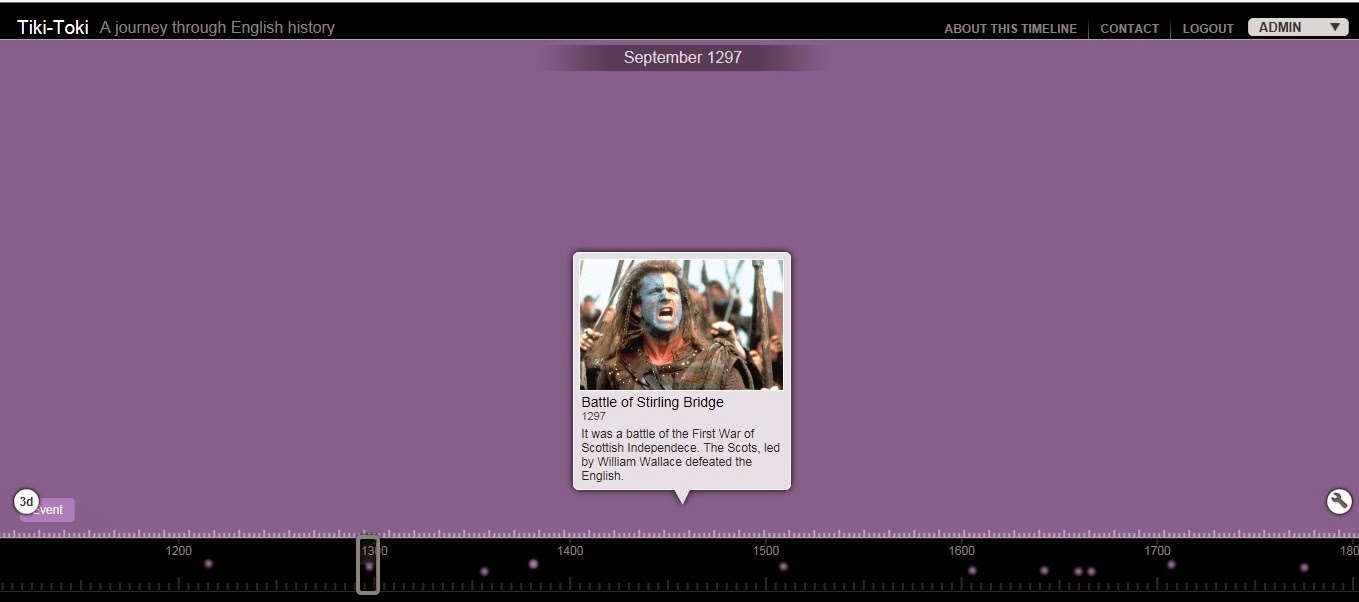 Once Upon a Time: Timeline: A Journey through English History
