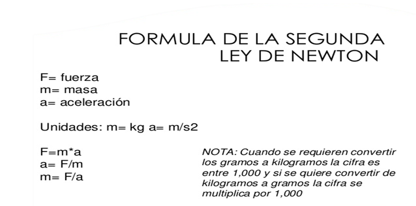 Arriba 78+ imagen como se calcula la segunda ley de newton - Abzlocal.mx