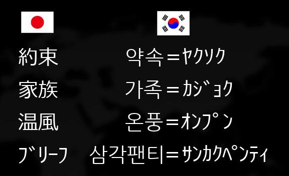 「日本語 韓国語 文法 似てる」の画像検索結果