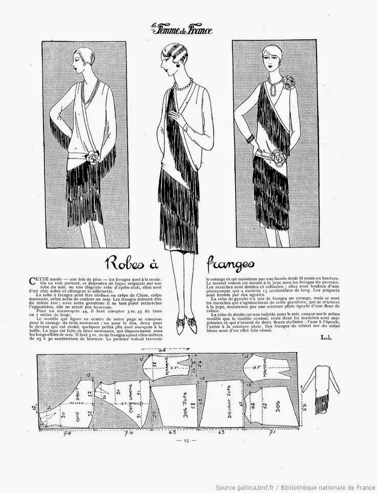 i love historical clothing: la Femme de France 1927 sewingpatterns