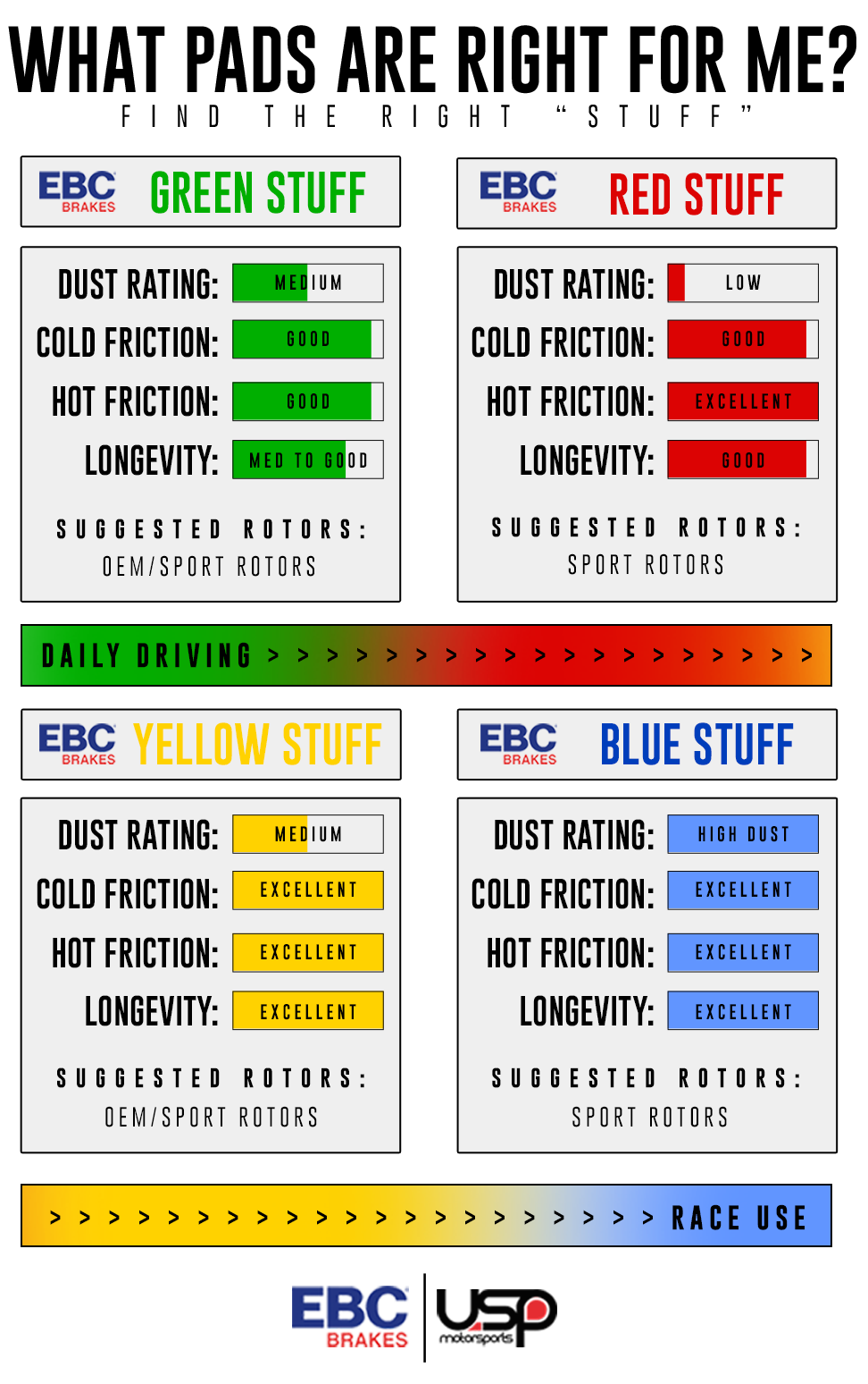 Ebc Color Chart