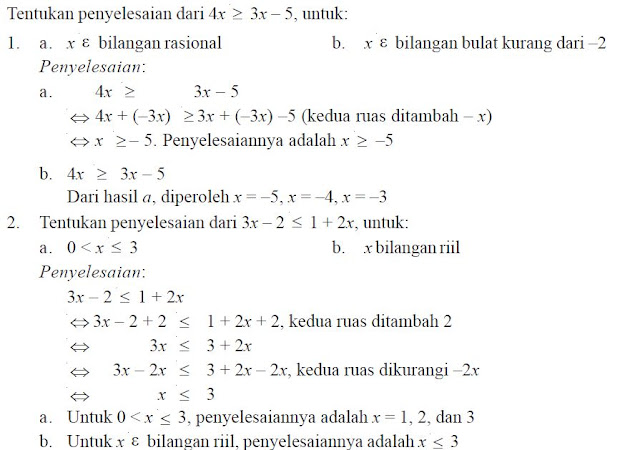 Pengertian Dan Teladan Soal Pertidaksamaan Linear Satu Variabel Ptlsv Dunia Pendidikan
