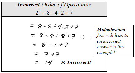 Using The Order Of Operations Without Parentheses Math, 48% OFF