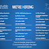 Dar Al Riyadh Consulting Engineering Company Saudi Arabia Jobs
