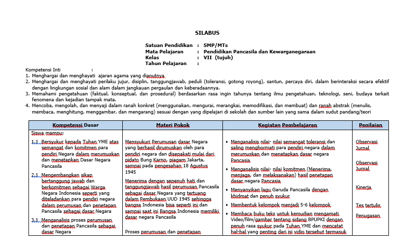 Silabus PKn Kelas 7 Kurikulum 2013 Revisi panduandapodik.id